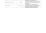 detail oriented website tester translator